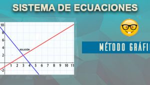 Sistema de Ecuaciones – Método Gráfico