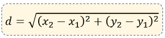 Fórmula de la distancia entre dos puntos