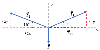 Qué es el equilibrio? Diagrama_de_cuerpo_libre_final