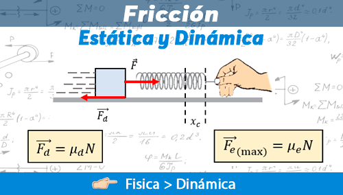 Fricción + Ejercicios Resueltos Fisimat