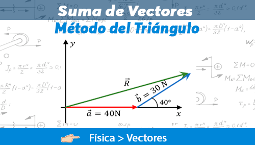 Método del Triángulo + Ejercicios Resueltos (Vectores)