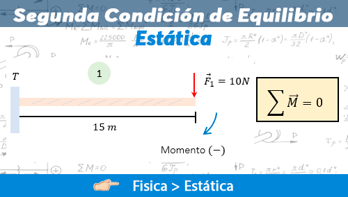 Arriba 74+ imagen formula de la segunda condicion de equilibrio