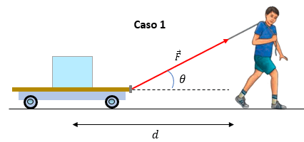 Resultado de imagen para trabajo mecanico