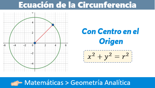 Ecuación de la Circunferencia