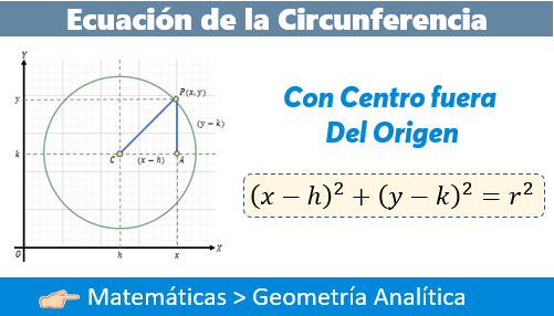 Ecuacion De La Circunferencia Con Centro Fuera Del Origen Fisimat