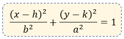 Ecuación de la Elipse Vertical con centro fuera del origen