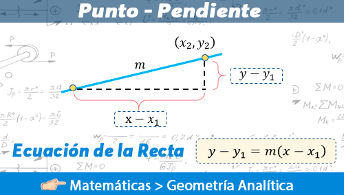 Ecuacion De La Recta Punto Pendiente Ejercicios Resueltos