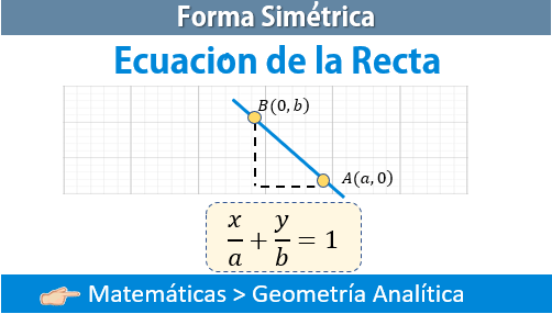 Ecuacion De La Recta En Su Forma Simetrica Fisimat