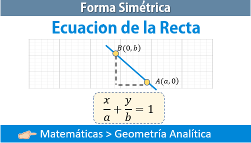 Ejercicios De Forma General De La Ecuacion Dela Recta