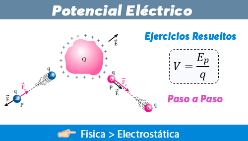 ▷ Potencial Eléctrico - Ejercicios Resueltos 【 Paso a Paso 】 - Fisimat