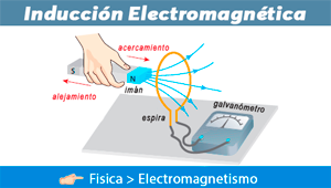 artículo de inducción electromagnética